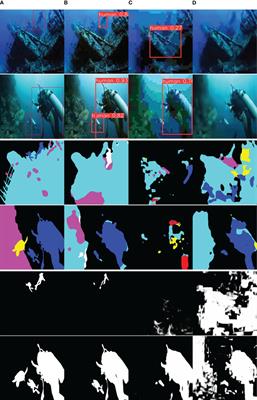 Deep underwater image compression for enhanced machine vision applications